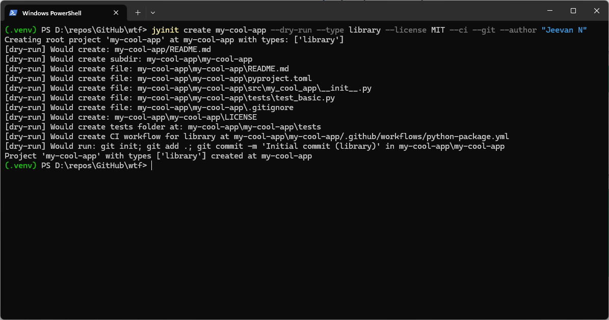 Templates & Licenses